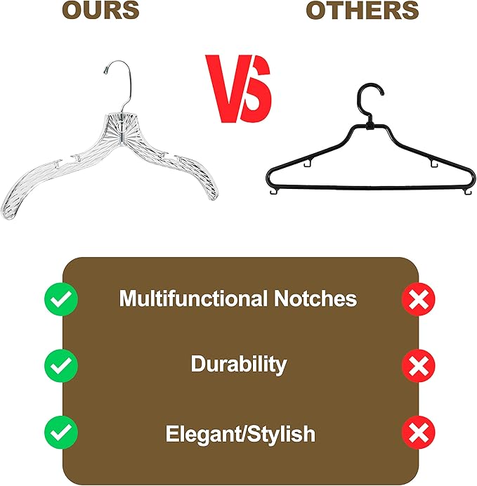 Quality Clear Plastic Hangers 96 Pack - Crystal Cut for Shirts, Suits, Coats, Dresses Hangers, Heavy Duty & Nonslip Design with Swivel Hook, 17 inches