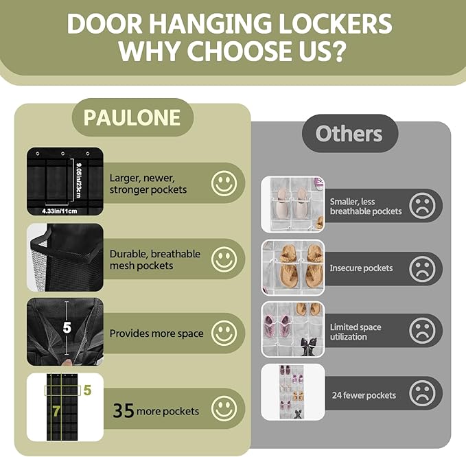 PAULONE 35 Pocket Over the Door Shoe Organizer,Reusable Breathable Large Mesh Bag Men's & Women's Sneaker Organizer,Shoe Organizer for Kids,Hanging Shoe Storage Hanging Bag (Black)