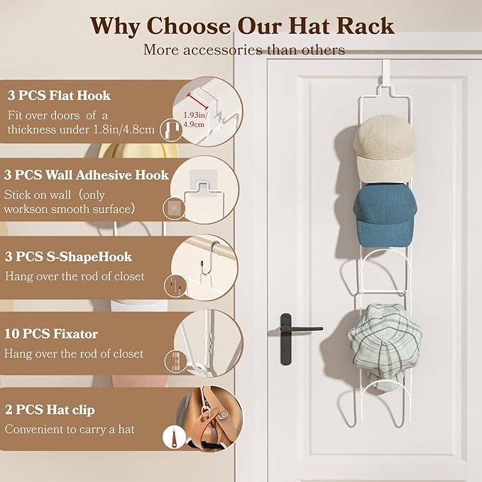 18 Pack Over The Door Hat Organizer for baseball caps | Multi-Functional Baseball Hat Rack for Closet | Wall Mounted Hat s torage organizer | 5 types of accessories cap holder stand w hooks ,White