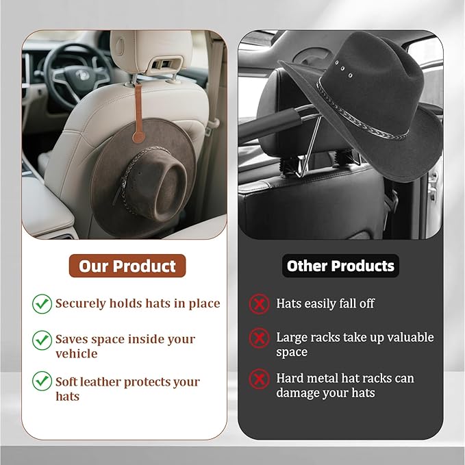 2 Pack Magnetic Cowboy Hat Holder for Truck, Space Saving Cowboy Hat Hanger, Magnetic Hat Clip for Trucks and Suvs, For Baseball Caps, Cowboy Hats and Other Hats Requiring Shape Retention