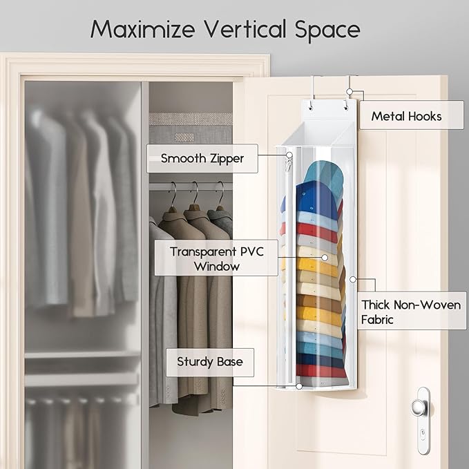 Homsorout Hat Rack for Door and Closet – Large Capacity Hanging Hat Rack Organizer Holds 30-35 Caps, Over the Door Hat Storage Organizer for Bedroom, Entrance or Dorm, 1 Pack, White