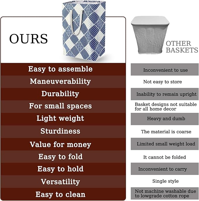 Waterproof Laundry Hamper Collapsible Laundry Basket Leather Handle Laundry Bag Large Clothes Storage Toy Organization for Bathroom Bedroom Laundryroom College Dorms (LXY-888)