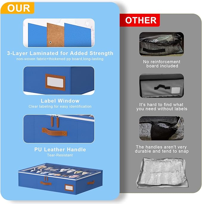 homyfort Shoe Organizer Under Bed, Fits 32 Pairs, Under bed Shoe Storage Boxes with Study Handles and Clear Cover, zapateras organizer for shoes, set of 2