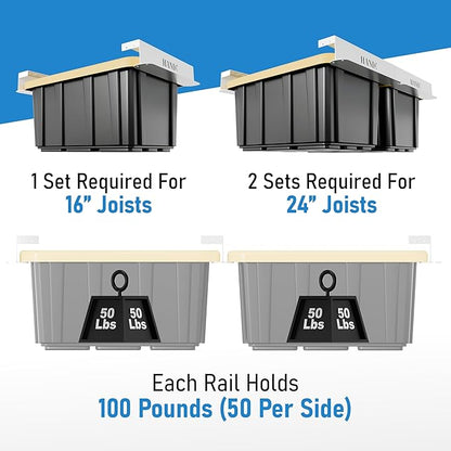 USA Based Overhead Garage Storage Rack, Connectable Heavy Duty Metal Ceiling Rails Garage Storage Organization Shelving System, Hanging Racks Tote Containers, Supports Up To 3 Bins, 2 Sets White