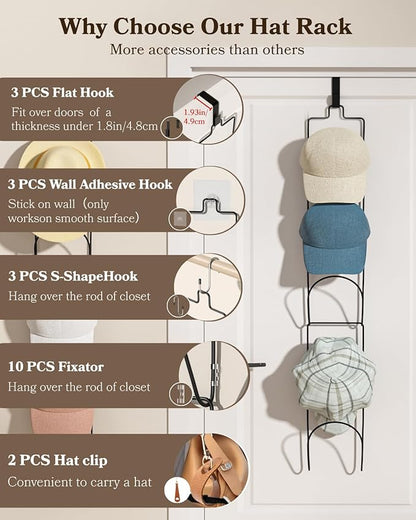 18 Pack Over The Door Hat Organizer for baseball caps | Multi-Functional Baseball Hat Rack for Closet | Wall Mounted Hat s torage organizer | 5 types of accessories cap holder stand w hooks ,Black