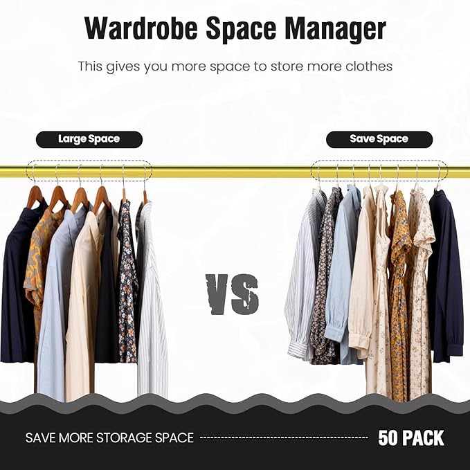 Jiang&Rong 50 Pack Non Slip Rubber Coated Metal Hangers, Wire Coat Hangers, Space Saving Thin Design for Clothes, Sweaters, Shirts & Pants - White