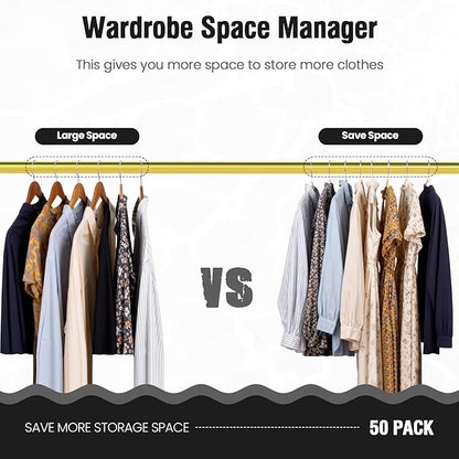 Jiang&Rong 50 Pack Non Slip Rubber Coated Metal Hangers, Wire Coat Hangers, Space Saving Thin Design for Clothes, Sweaters, Shirts & Pants - White
