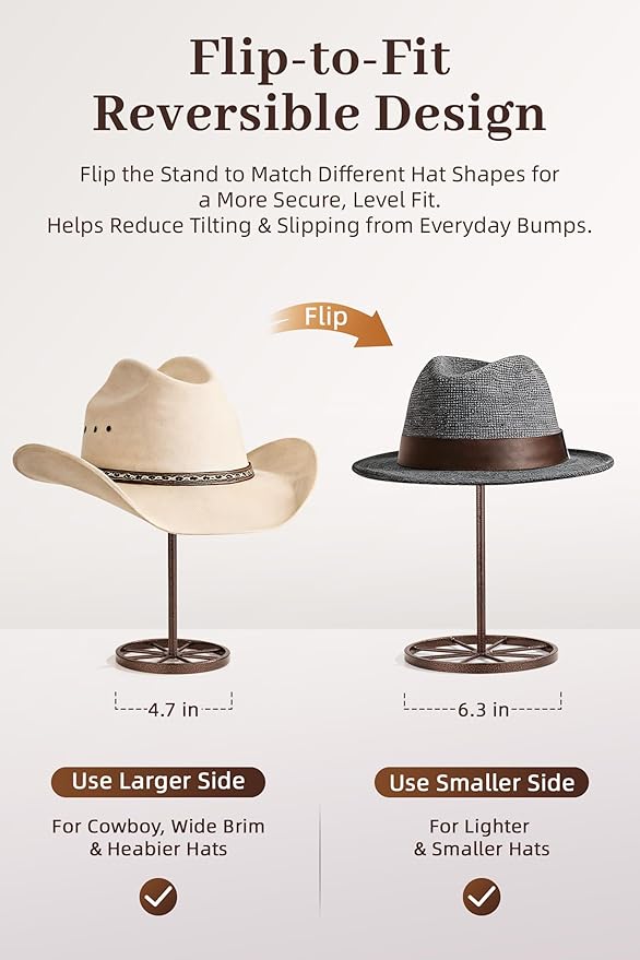 Cowboy Hat Stand, Heavy Duty Metal Hat Holder for Desk Countertop Closet, Wagon Wheel Hat Display Rack for Fedora, TableTop Western Hat Stand for Vendors Retail, Mens Cowboys Gifts, 2 Pack, Bronze