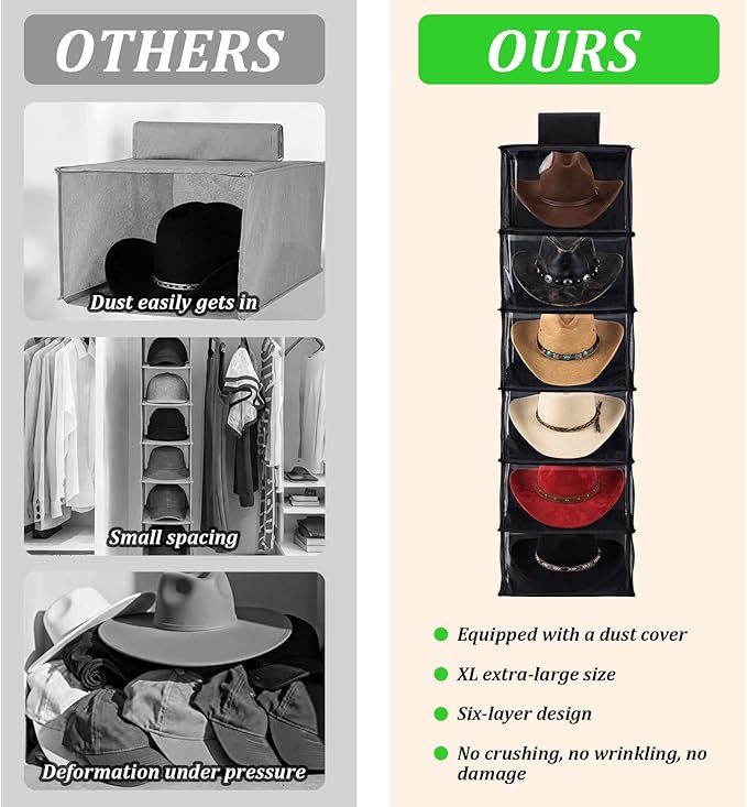 Briwooody 2 Pack XL Cowboy Hat Rack for Closet, 6 Shelf Hanging Hat Organizer for Wide Brim Caps, Dustproof Storage with Cover, Space Saving Closet Organizer for Cowboy Fedora Western Caps
