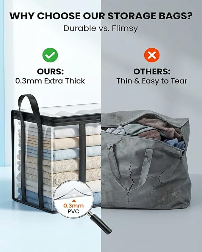 Large Heavy-Duty Thick Plastic Clear Storage Bag for Clothes - Foldable Clear Storage Tote with Reinforced Handles & Zipper for Moving, Dorm, Closet & Underbed Organization (White,4pcs)