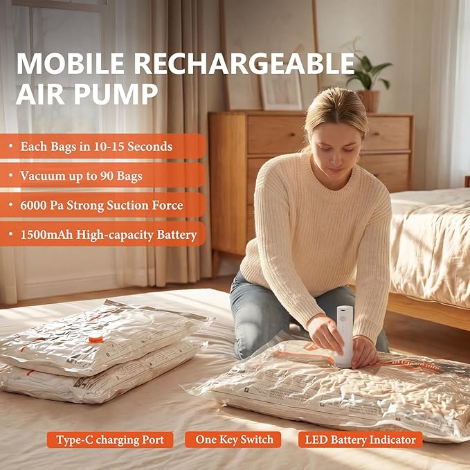 NESCCI Vacuum Bags for Travel with Rechargeable Air Pump,Carry-on Size Compression Packing Bags for Luggage and Suitcase,Space Saver for Clothes 15 Pcs Combo Travel Size