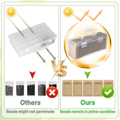 Plastic Clear Seed Storage Organizer Box with Handle, 1 Seed Saving Packet Container Box with 200 Envelopes and 50 Stickers for Plant Flower Vegetable Garden Lover Gifts