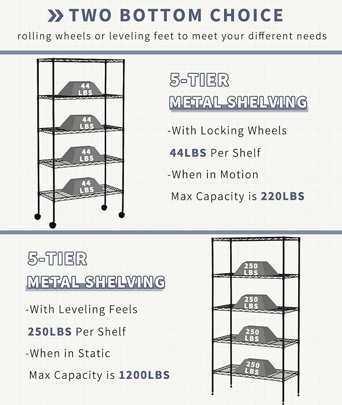 5-Tier Wire Shelves 61" H x 30" x 14" Metal Storage Shelves Adjustable Wire Shelving Rack with Wheels & Leveling Feet NSF Metal Shelf Unit for Kitchen Pantry, 1200Lb Capacity, Black