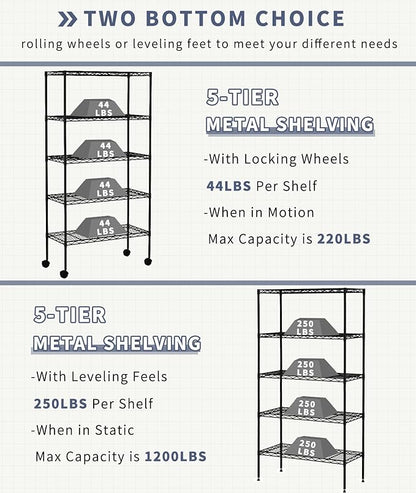 5-Tier Wire Shelves 61" H x 30" x 14" Metal Storage Shelves Adjustable Wire Shelving Rack with Wheels & Leveling Feet NSF Metal Shelf Unit for Kitchen Pantry, 1200Lb Capacity, Black