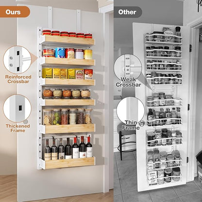 6-Tier Over The Door Pantry Organizer, Heavy-Duty Metal Wall Mount or Hanging Spice Rack, behind the door storage Shelves with Adjustable Basket, Back of Door Organizer for Kitchen Cabinet and Closet