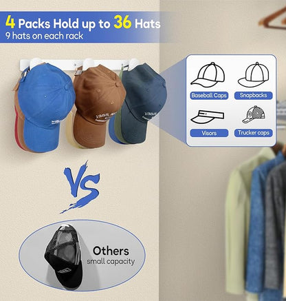 KIMBORA 4 Packs Hat Rack for Wall, Hat Organizer for Baseball Caps Holds 36 pcs, 3 Mounting Options Cap Hook Hanger, Strong Snapback Holder Storage Display for Door, Room, Closet (White)