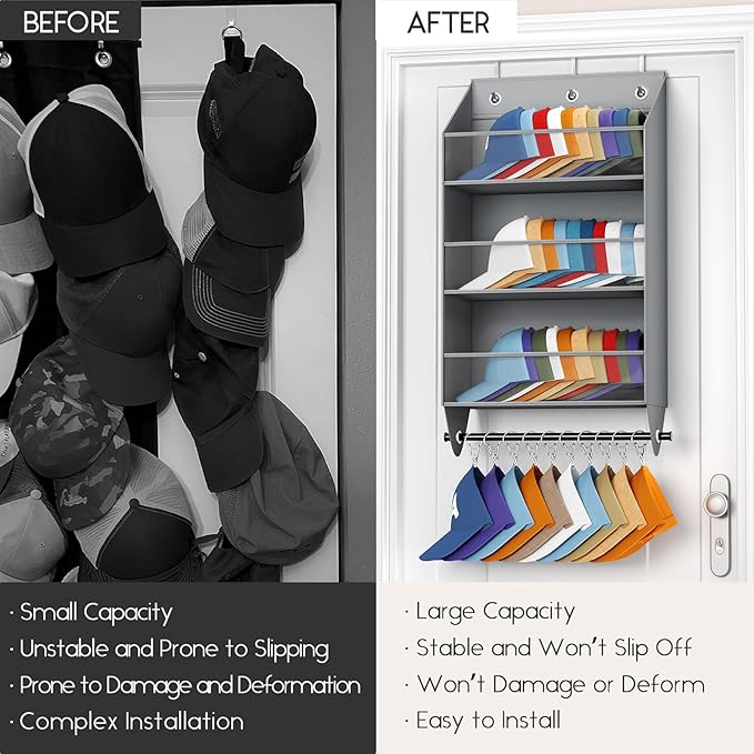 Homsorout Over the Door Hat Rack - 3-Layer Design Hat Organizer Holds 30-36 Hats with 10 Hooks, Ideal Hat Rack for Door, Over the Door Organizer for Closet, Apartment, Bedroom, Dorm, 2 Pack, Grey