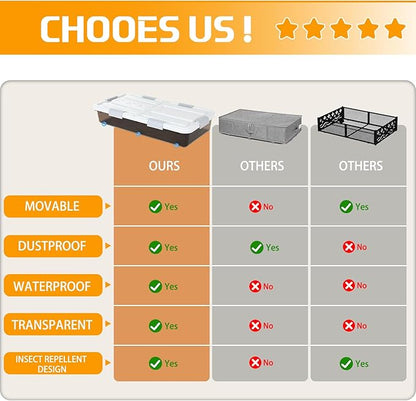 Beeveer 4 Pcs Plastic Under Bed Storage Container with Double Opening Lid Wheel Handle, Transparent Large Capacity Stackable Latching Festival Storage Bin for Closet Bedroom, 31.5x15.8x5.2 In(Brown)