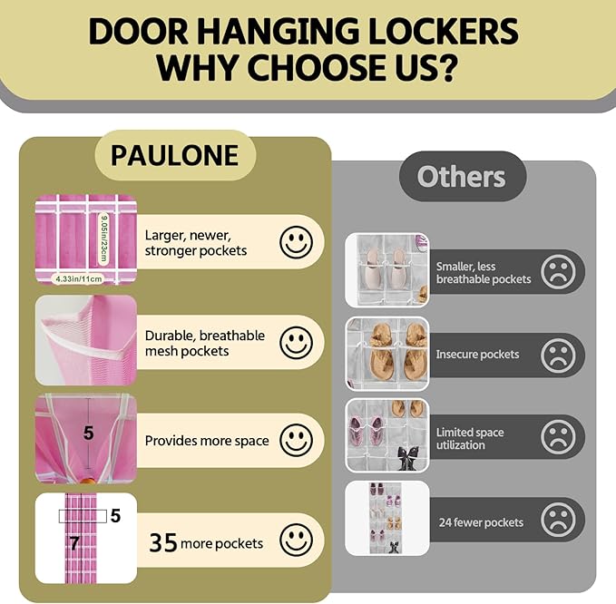 PAULONE 35 Pocket Over the Door Shoe Organizer,Reusable Breathable Large Mesh Bag Men's & Women's Sneaker Organizer,Shoe Organizer for Kids,Hanging Shoe Storage Hanging Bag (Pink)
