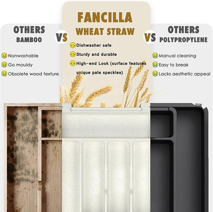 FANCILLA Heavy Duty Silverware Organizer for Kitchen Drawers - Large Wheat Straw Utensils Drawer Organizer, BPA-Free Adjustable Cutlery Holder, Dishwasher Safe, 6-8 Wider Slots (White)