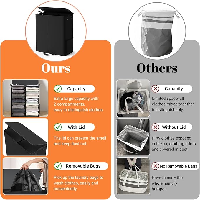Large Double Laundry Hamper with Lid, Removable Bags & Reinforced Handles, 2 Section Tall Laundry Basket, Dirty Clothes Hampers for Laundry Room, Bedroom, Bathroom, Dorm, 136L, Black