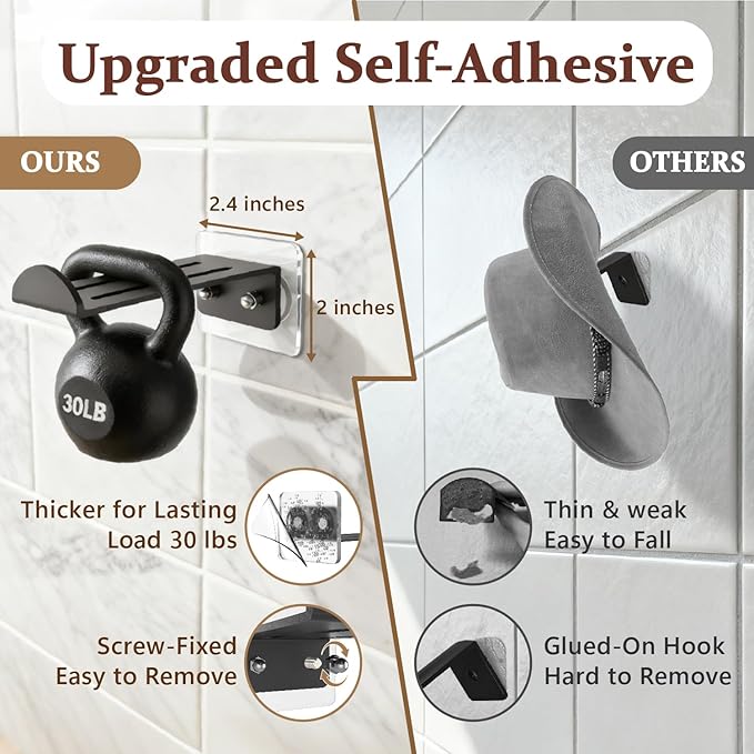 NANATI 3.15 inches Metal Hat Hooks for Wall, 6 Packs Cowboy Hat Holder, Hat Rack for Storage, Hat Organizer for Baseball Caps, Strong Adhesive Cap Holder, Cowboy Hat Hanger for Western Room Decor