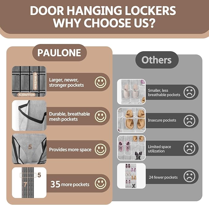 PAULONE 35 Pocket Over the Door Shoe Organizer,Reusable Breathable Large Mesh Bag Men's & Women's Sneaker Organizer,Shoe Organizer for Kids,Hanging Shoe Storage Hanging Bag (2PCS-Gray)