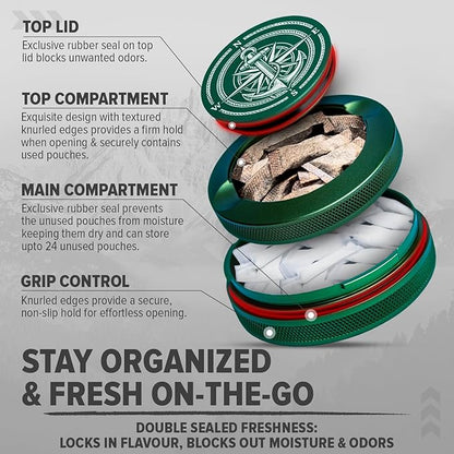 Premium Zyn Metal Can - Waterproof, Moisture & Odor Proof - Metal Zyn Container - Dip Can, Zyn Tin, Zyn Holder with Knurled Edges, Aluminum Zyn Can & Organizer (Mariner Forest Green)