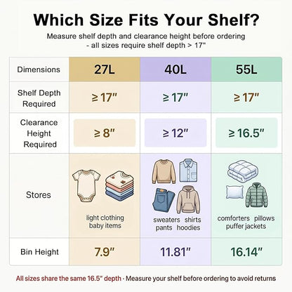 GoMaihe Clothes Storage Bins Metal Frame: 55L Extra Large Stackable Closet Storage Organizer with Lid & Clear Window, Heavy Duty Blanket Boxes for Winter Coats Comforters (Fits Deep Closet 4-Pack)