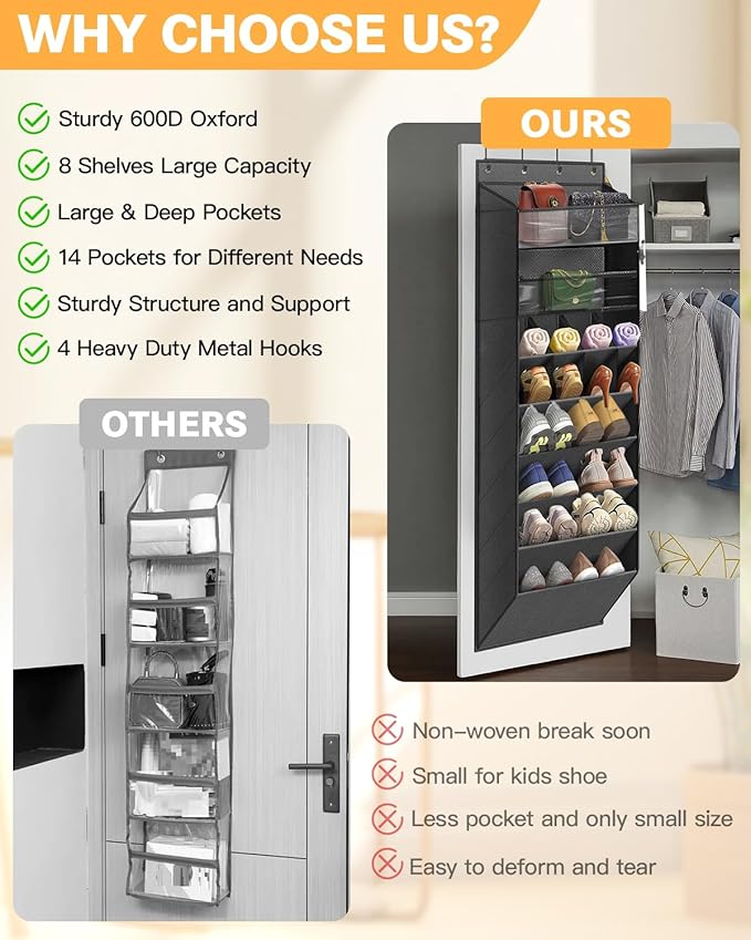 Over The Door Shoe Storage Organizer, 8 Tiers Hanging Shoe Rack Behind Door Shoe Holder with 6 Large Deep Pockets 8 Small Pockets, Narrow Shoe Rack for Closet Bedroom Bathroom Nursery RV Dorm, Black