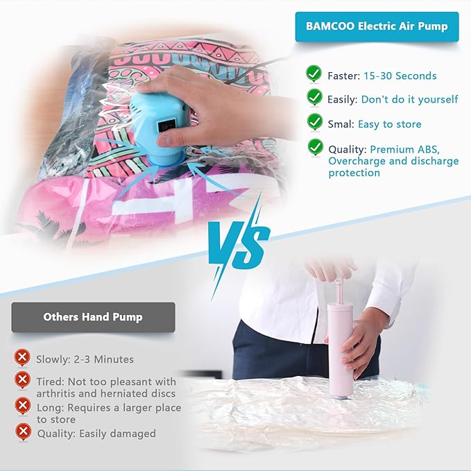 Electric Pump for Vacuum Storage Bag, Vacuum Seal Bags for Clothing Pump for Compression, Portable Vacpack Air Pump for Various Vacuum Bags for Travel Blue(Storage Bag Not Included)