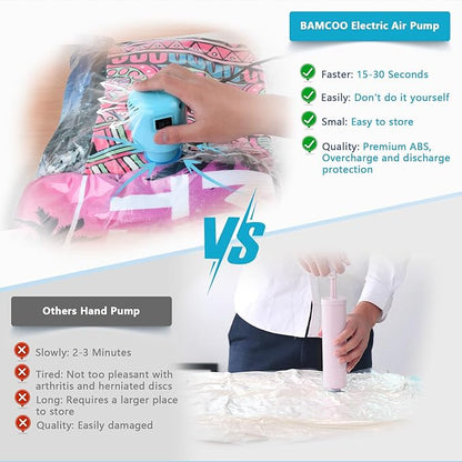 Electric Pump for Vacuum Storage Bag, Vacuum Seal Bags for Clothing Pump for Compression, Portable Vacpack Air Pump for Various Vacuum Bags for Travel Blue(Storage Bag Not Included)