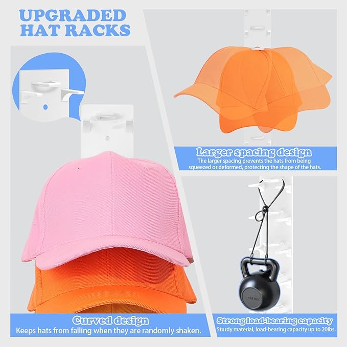 Hat Organizer for Baseball Caps, 2 Pack Hat Rack for Wall Hold up to 18 Hats Strong Adhesive Hat Hooks Stand Multilayer Hat Hanger Organizer Storage Holder Display for Door Closet Bedroom（White)