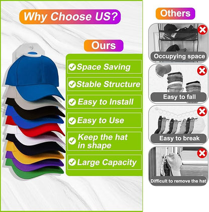 Hat Organizer for Baseball Caps, 2 Pack Hat Rack for Wall, Wall Mounted Adhesive Cap Rack, Hat Holder Hanger Hold Up to 20 Cap, Baseball Hat Storage Organizer for Door, Closet, Bedroom (White)