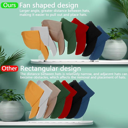 Hat Organizer for Baseball Caps-2 Pack,No Install Hat Holder for 14 Baseball Caps,Hat Rack for Acrylic Organizer, Hat Storage Support Casquette for Home,Bedroom,Cloakroom,Dresser