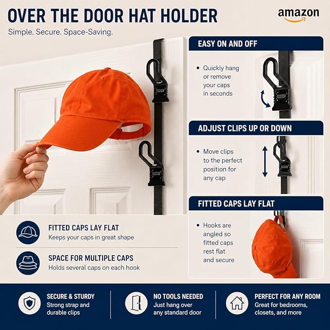 Perfect Curve Hat Organizer CapRack 2-Pack | Over-The-Door Hat Rack and Organizer | Baseball Cap Rack | Hat Rack for Door | 4 Straps | Holds 36 to 72 Adjustable Caps |Black