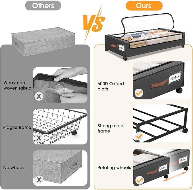 SpaceHacks Under Bed Storage with Wheels 2Pack Storage Containers with Clear Window&Label Under Bed Drawers Rolling Under Bed Storage for Clothes,Shoes, Blankets (30.71 x 16.93 x 6.69 in, Dark Grey)