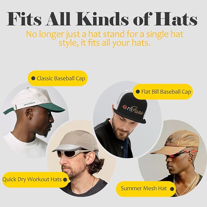 Hat Organizer for Baseball Caps 2 Pack, Adhesive Hat Rack for Wall,Baseball Cap Organizer(White+Rainbow)