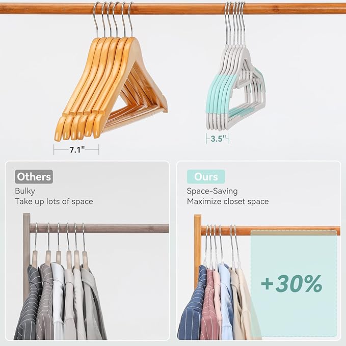 Tonswachic Pack of 30 Coat Hangers, Space-Saving Plastic Clothes Hangers, Non-Slip, 0.2 Inches Slim, 360° Swivel Silver Hook for Shirts, Pants, Suit & Wet/Dry Garments, Blue and White