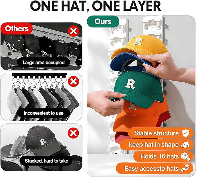 FAYYGYH Hat Organizer for Baseball Caps, 2 Pack Strong Adhesive Hat Rack for Wall, Multilayer Hat Storage Display Holder, Wall Mounted Hat Hooks Hold up to 16 Hats for Closet Door and Bedroom (White)