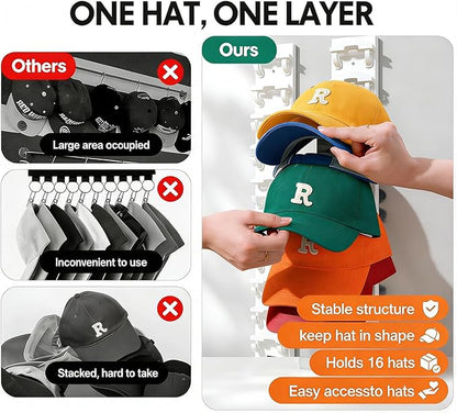 FAYYGYH Hat Organizer for Baseball Caps, 2 Pack Strong Adhesive Hat Rack for Wall, Multilayer Hat Storage Display Holder, Wall Mounted Hat Hooks Hold up to 16 Hats for Closet Door and Bedroom (White)