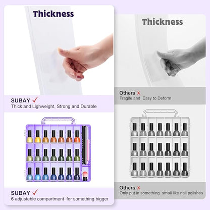 SUBAY Portable Nail Polish Organizer, Clear Double Side Nail Polish Holder,Gel Nail Storage for 48 Bottles with 6 Adjustable Dividers in Each Side Space Saver, Purple