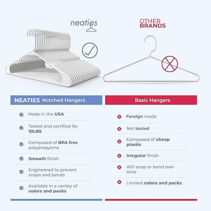 Plastic Hangers 100 Pack - Made in The USA - 6lb Capacity Standard Clothes Hangers with Notches and Reinforced Edges for Dresses, Lingerie, Shirts, Pants, and Jackets - Gray