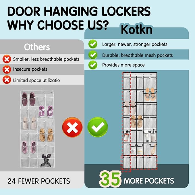 Kotkn 35 Compartment Over The Door Storage - Breathable Mesh Hanging Organizer with Large Pockets, Space Saving Design for Men & Women's Footwear, Closet, Bedroom （White）