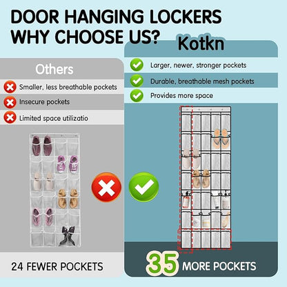 Kotkn 35 Compartment Over The Door Storage - Breathable Mesh Hanging Organizer with Large Pockets, Space Saving Design for Men & Women's Footwear, Closet, Bedroom （White）