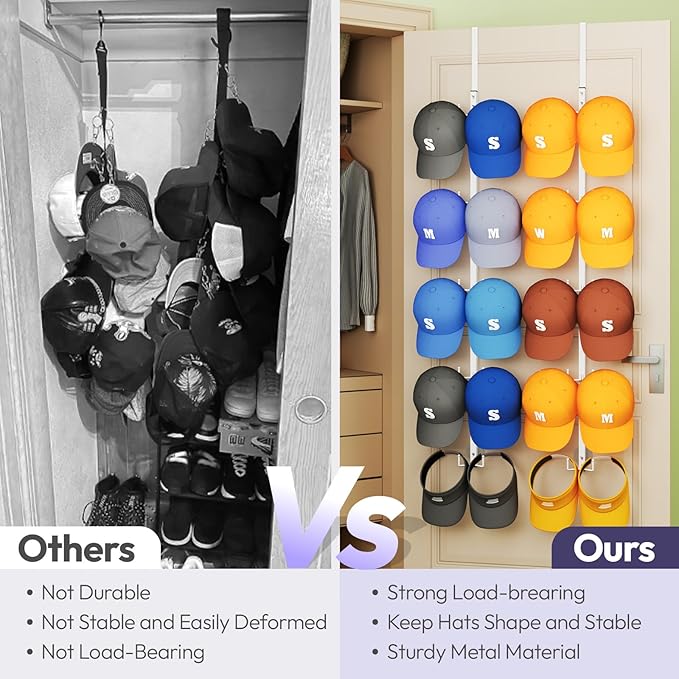 SWTYMIKI Over Door Hat Organizer - 2 Packs Metal Wall Mounted Hat Rack with 5-Tier Dual Hooks Design, Hanging Baseball Cap Organizer Storage Holds up to 40 Caps for Door, Bedroom, Closet(White)