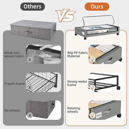 Somdot Under Bed Storage with Wheels, 2 Pack Bed Storage Containers with Dividers & Clear Lids, Easy Pull-out Metal Drawer for Clothes, Shoes,Toys, Blankets (Charcoal Grey)