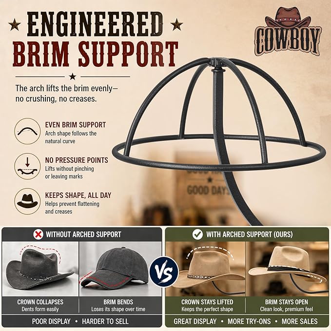 Cowboy Hat Rack for Retail Display, 6 Hat Countertop Hat Display Stand with Wood Base, Freestanding Hat Display Rack and Western Hat Organizer for Cowboy Hats, Fedoras, Caps, Vendor Booth, Closet