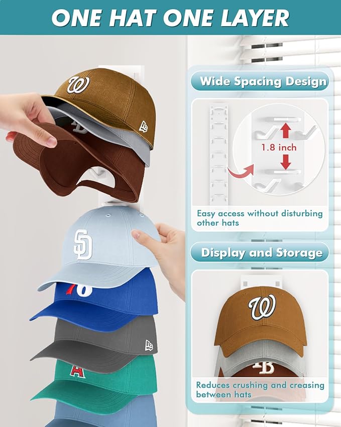 Hat Organizer for Baseball Caps (2-Pack), Strong Adhesive Hat Rack for Wall, Multi-layer Hat Hooks Storage for 18 Hats, Hat Holder Hanger for Door, Bedroom, Closet - White