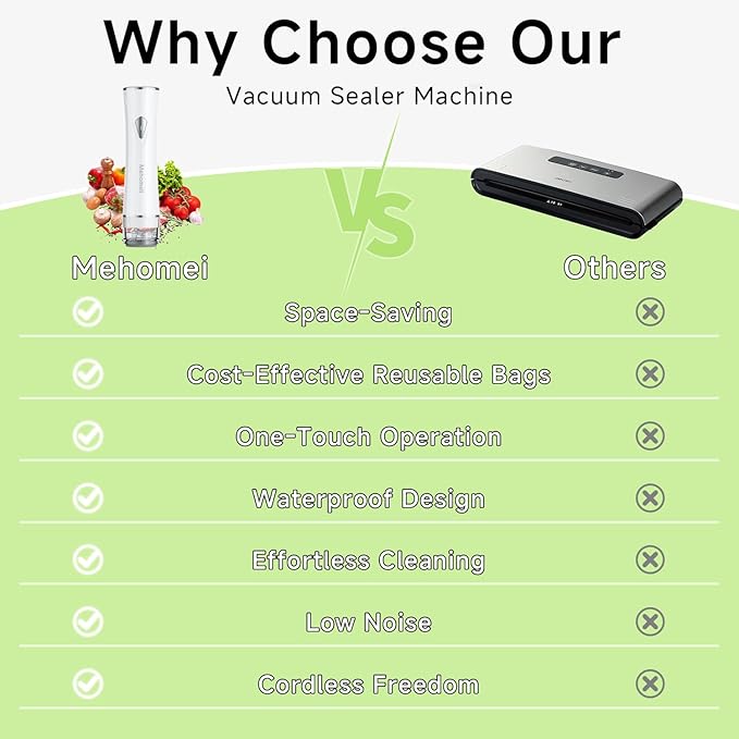 Mehomeli Compact Vacuum Sealer for Food (Vacuum Sealer Machine + 10 Reusable Vacuum Bags), Powerful Handheld Vacuum Sealer Machine, Seal Food 6X Fresh Longer, Portable & Wireless, Easy-Clean